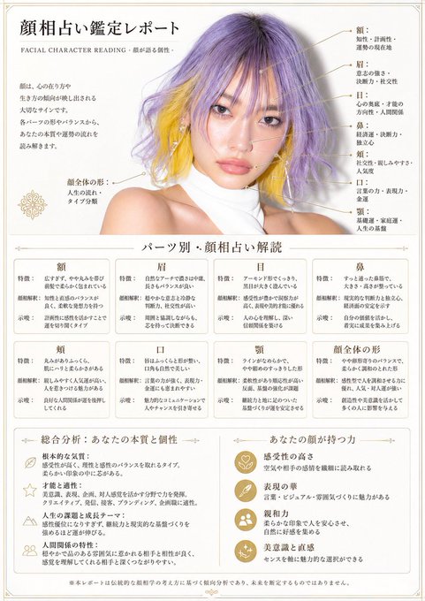 AI画像プロンプト のAI生成画像