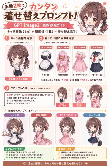 画像2枚でカンタン着せ替えプロンプト ― GPT image2 画像参照ガイド のAI生成画像