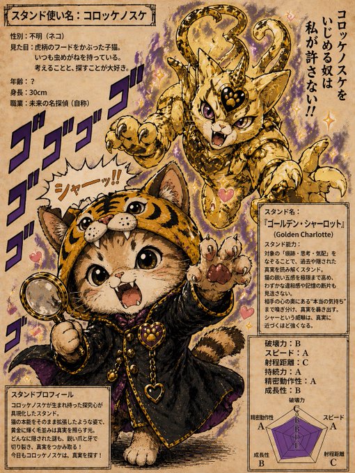 スタンド使い・コロッケノスケ ― ジョジョ風キャラクター設定資料 のAI生成画像