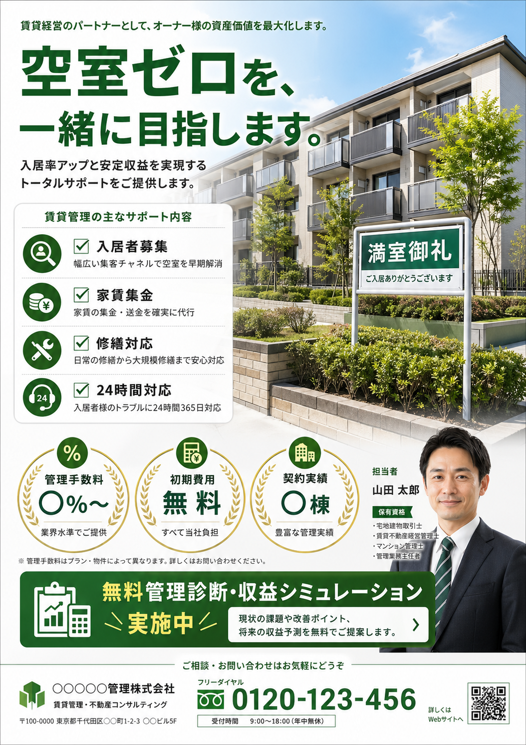 賃貸管理・オーナー向け — 収益と安心 のAI生成画像