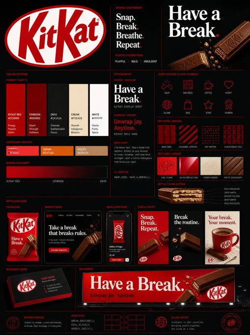 KitKatブランドガイドライン のAI生成画像