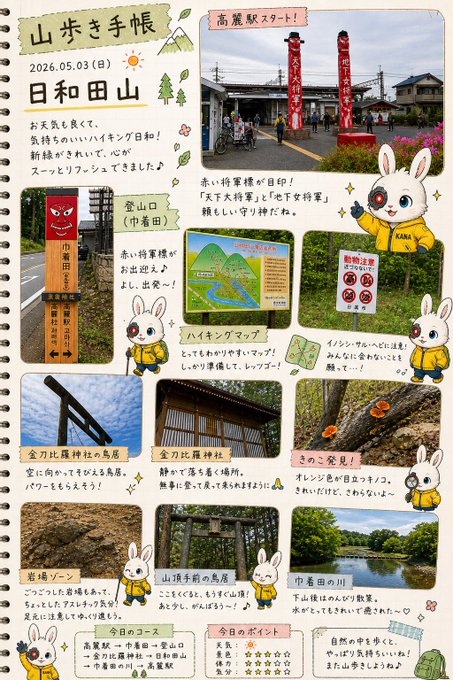 山歩き手帳 日和田山 のAI生成画像