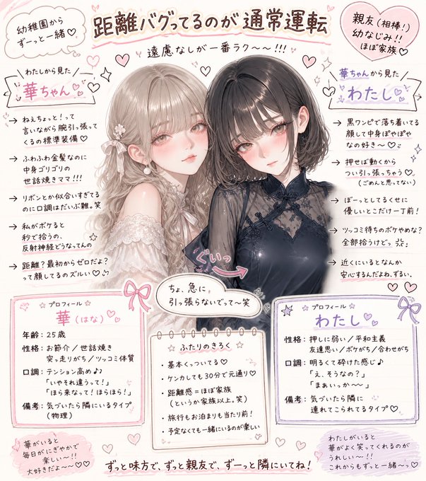 距離バグ幼なじみ二人組 のAI生成画像