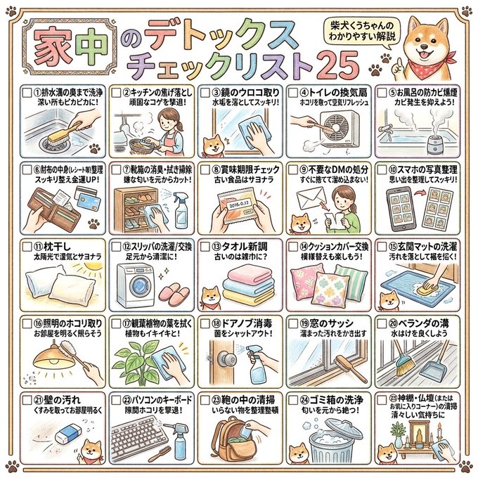 家中のデトックスチェックリスト25 のAI生成画像