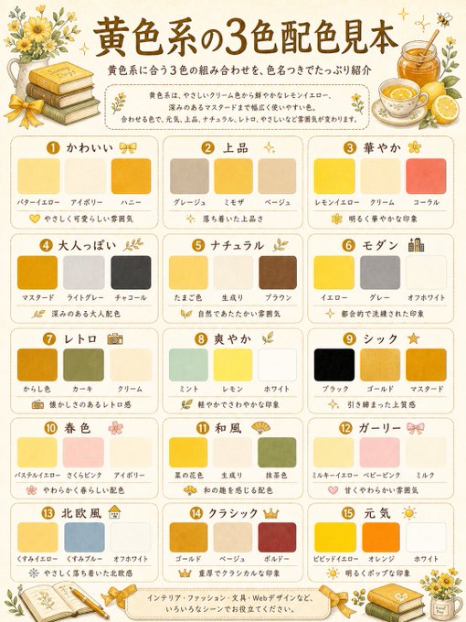 黄色系3色配色見本チャート のAI生成画像