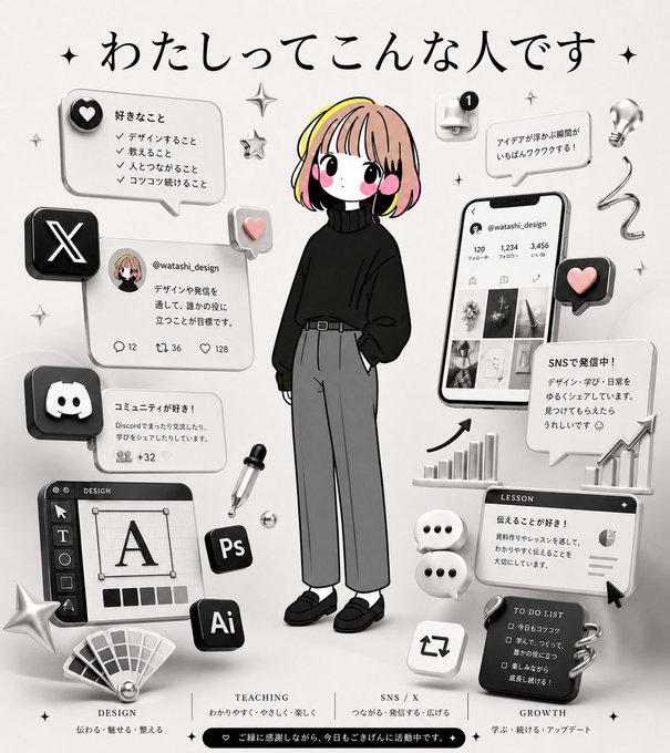 わたしってこんな人です自己紹介 のAI生成画像