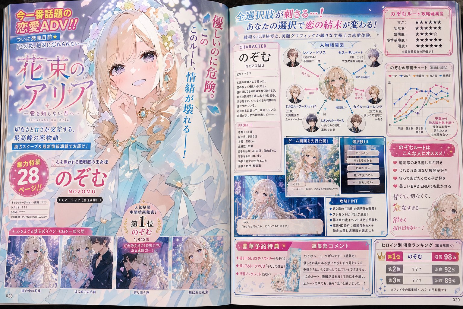花束のアリア攻略雑誌特集 のAI生成画像