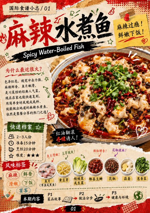 麻辣水煮魚レシピポスター のAI生成画像