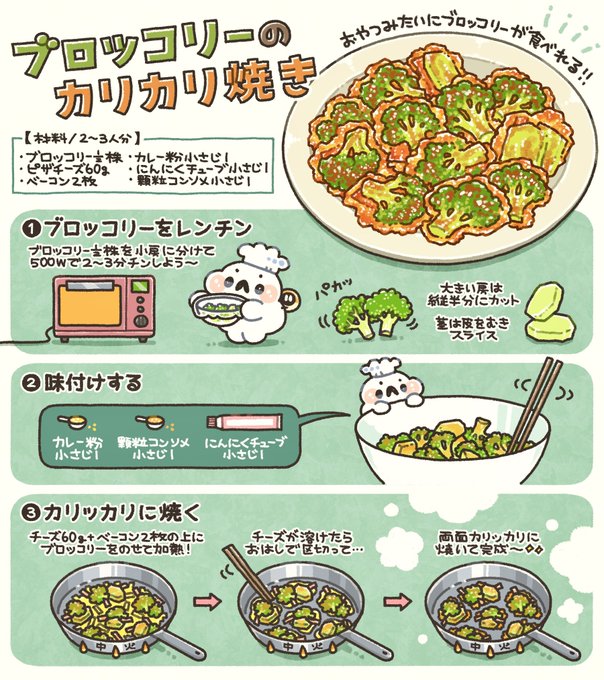 ブロッコリーのカリカリ焼きレシピ のAI生成画像