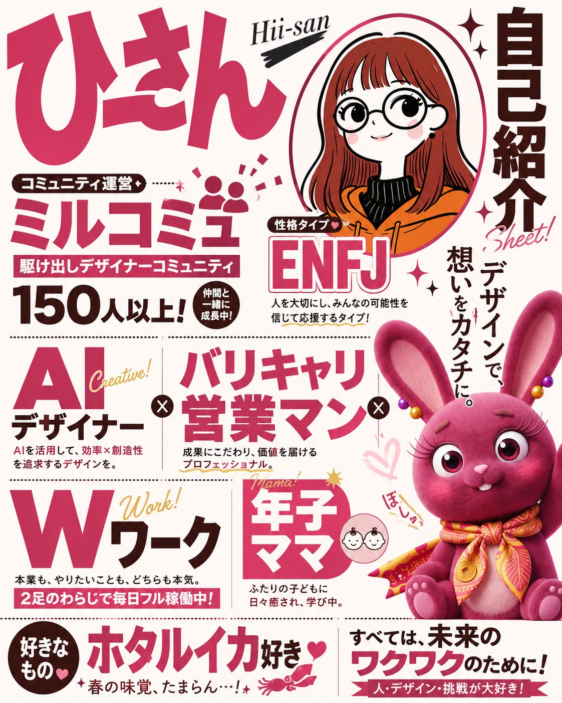 デザイナー自己紹介シート のAI生成画像