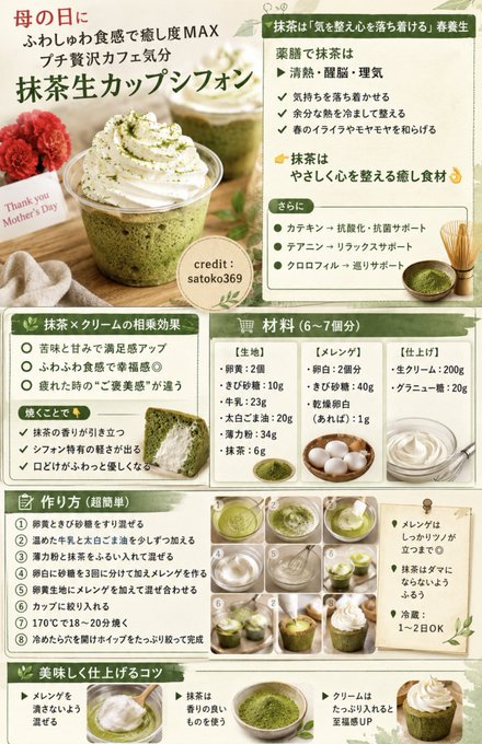 抹茶生カップシフォンレシピ のAI生成画像