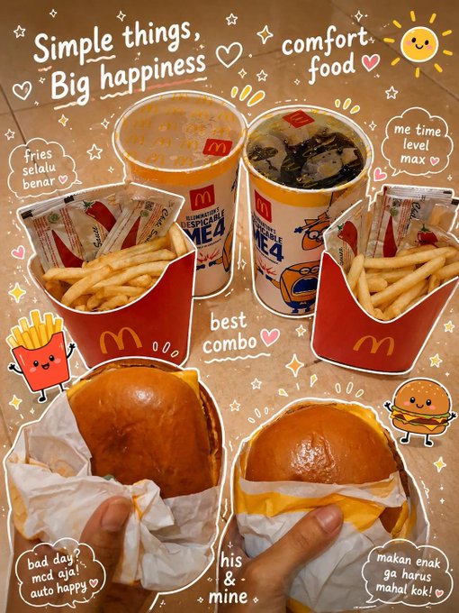 マクドナルドのベストコンボ のAI生成画像