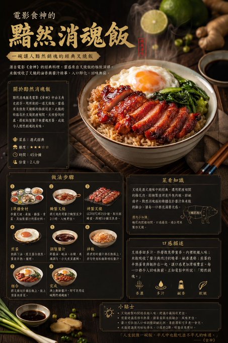 高品質フードナレッジポスター のAI生成画像