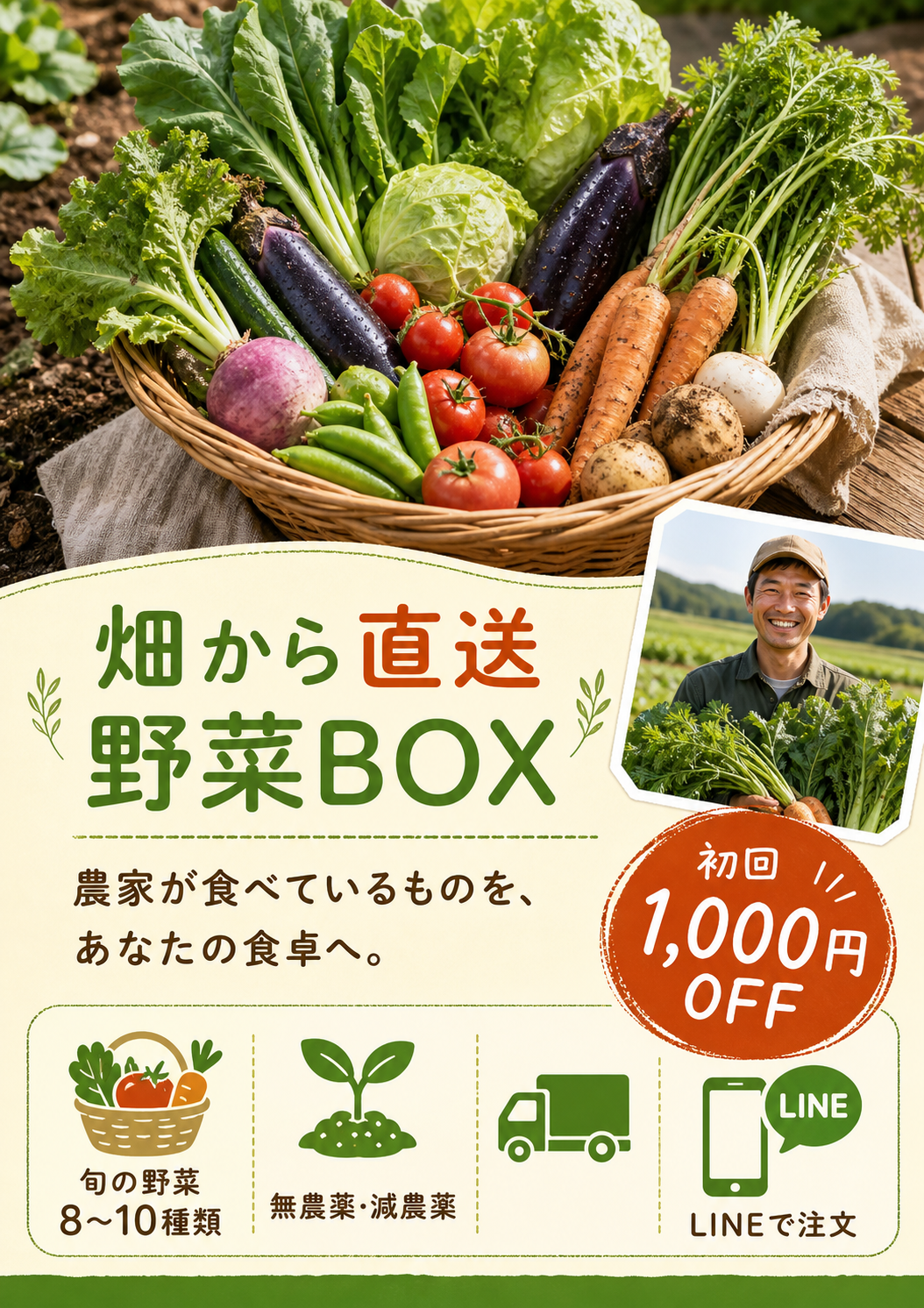 畑から直送野菜BOX広告 のAI生成画像