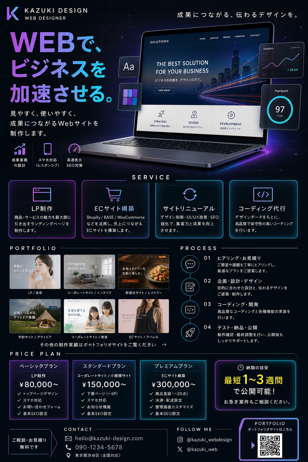 Webデザイナー縦型サービス案内 のAI生成画像