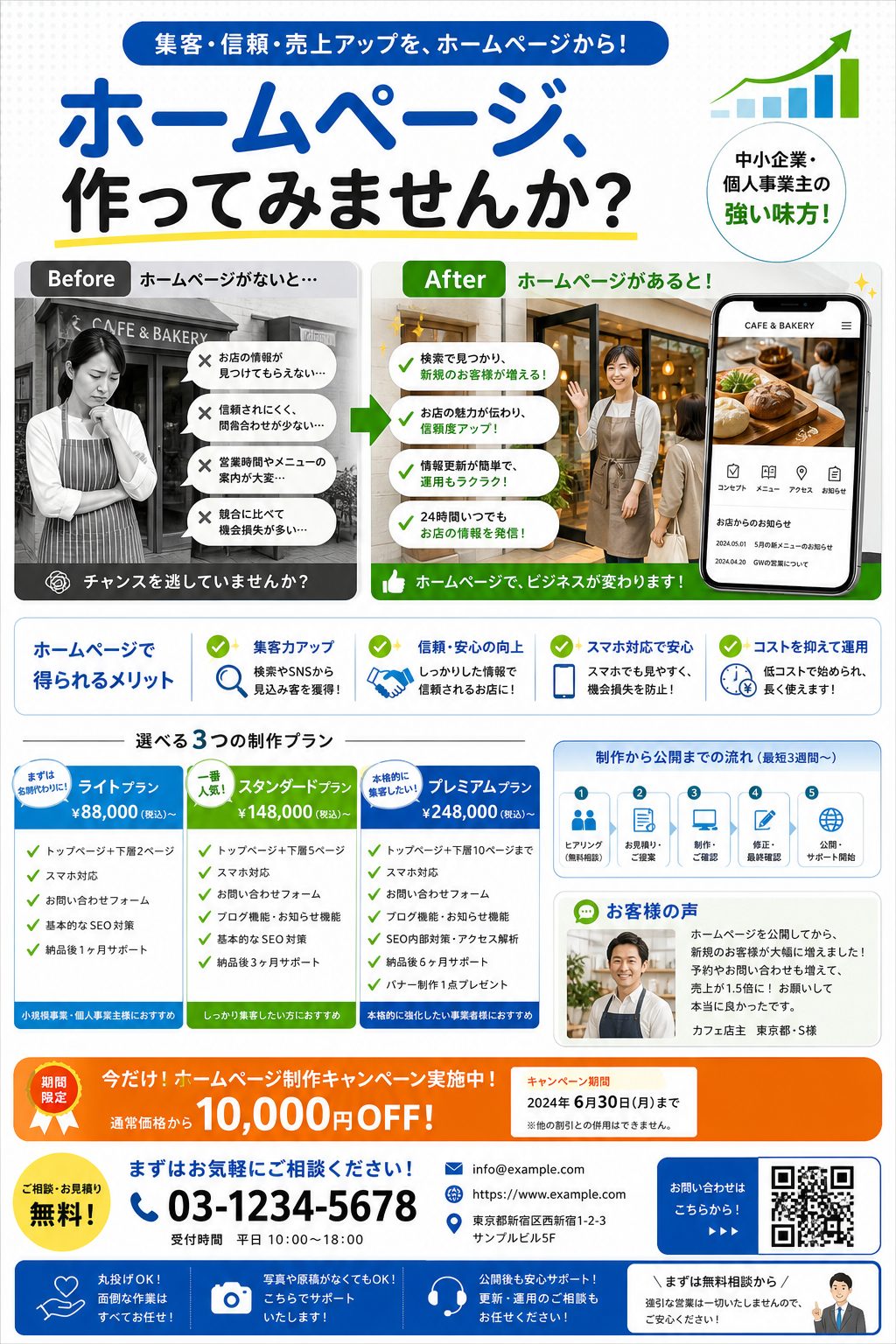 ホームページ制作サービス広告チラシ のAI生成画像