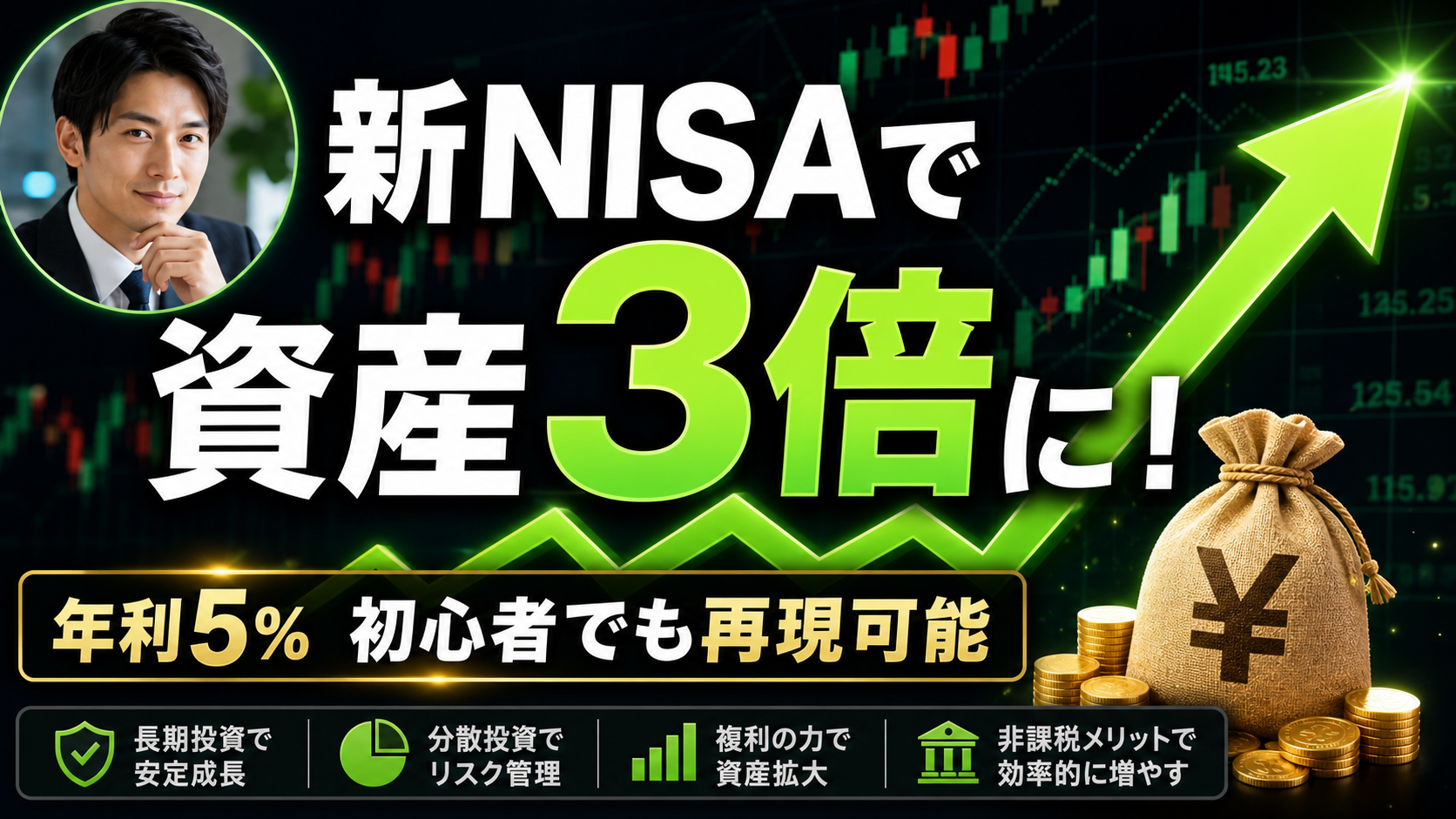 新NISAで資産3倍サムネイル のAI生成画像