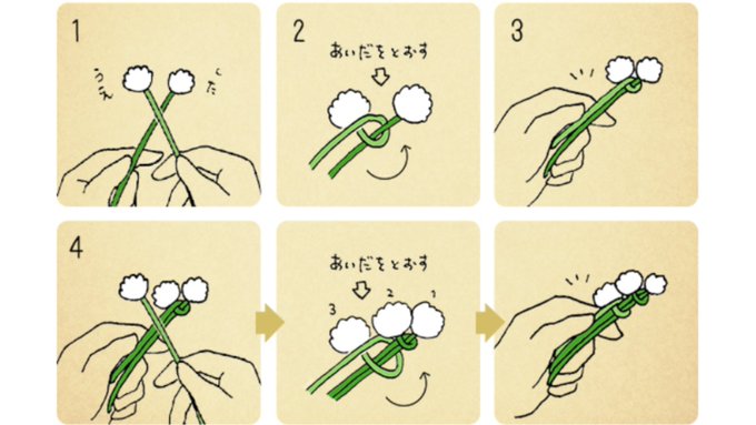 ネギの束ね方手順イラスト のAI生成画像