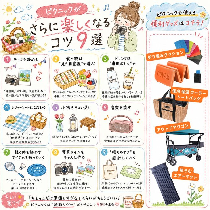 ピクニックが楽しくなるコツ9選 のAI生成画像