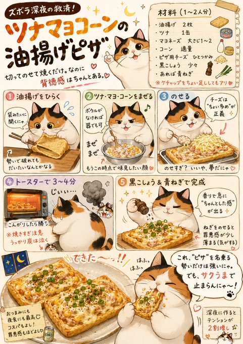 ツナマヨコーン油揚げピザレシピ漫画 のAI生成画像