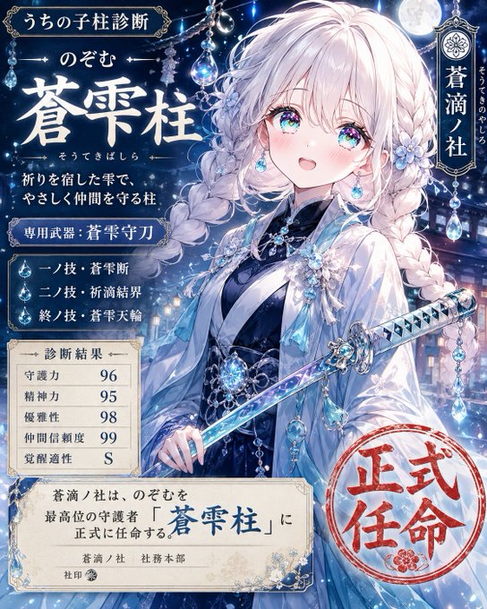 キャラクター名