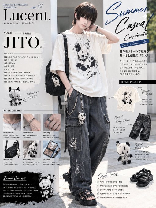 メンズファッション誌風レイアウト のAI生成画像