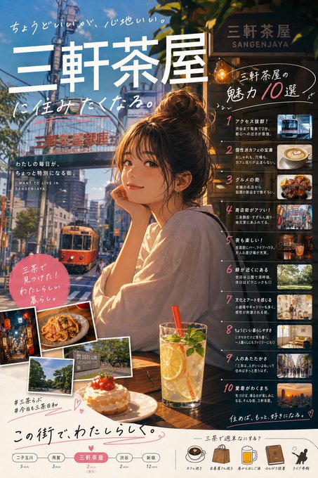 三軒茶屋に住みたくなる街案内 のAI生成画像