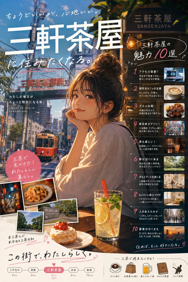 三軒茶屋タウンガイドポスター のAI生成画像