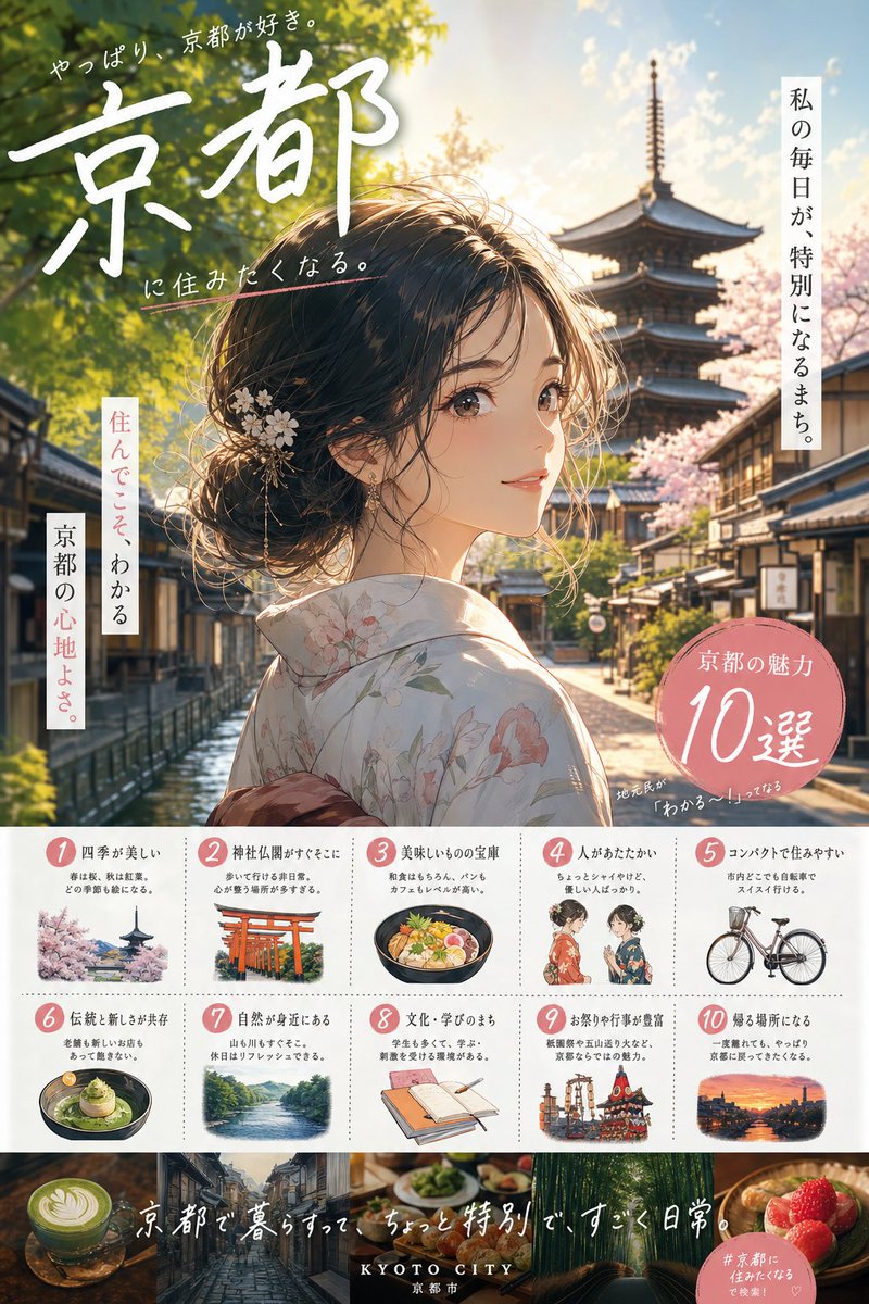 京都移住促進ポスター のAI生成画像