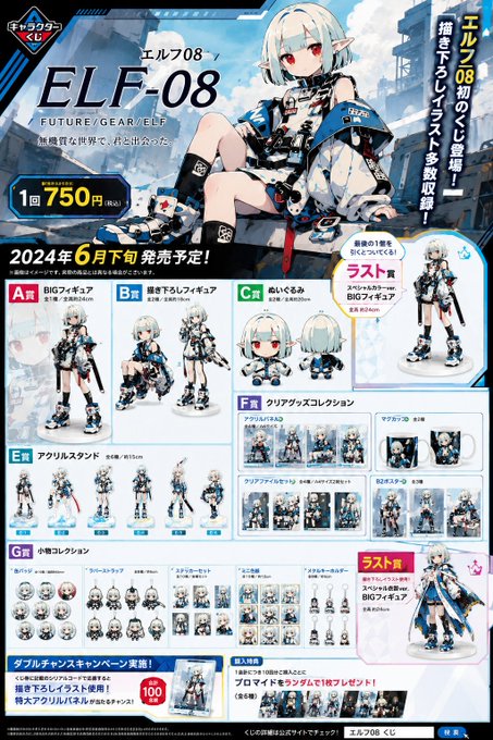 ELF-08キャラクターくじ告知ポスター のAI生成画像